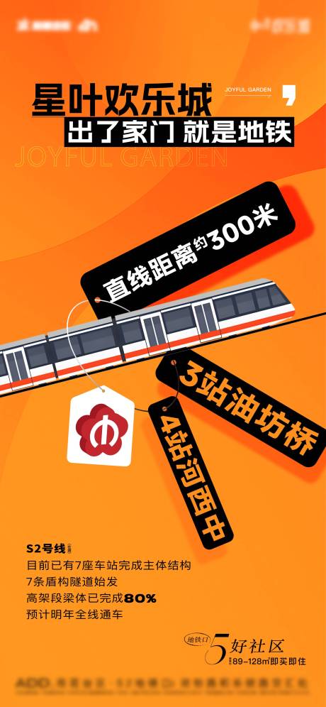地产地铁价值点海报
