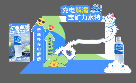 矿泉水品牌活动物料设计