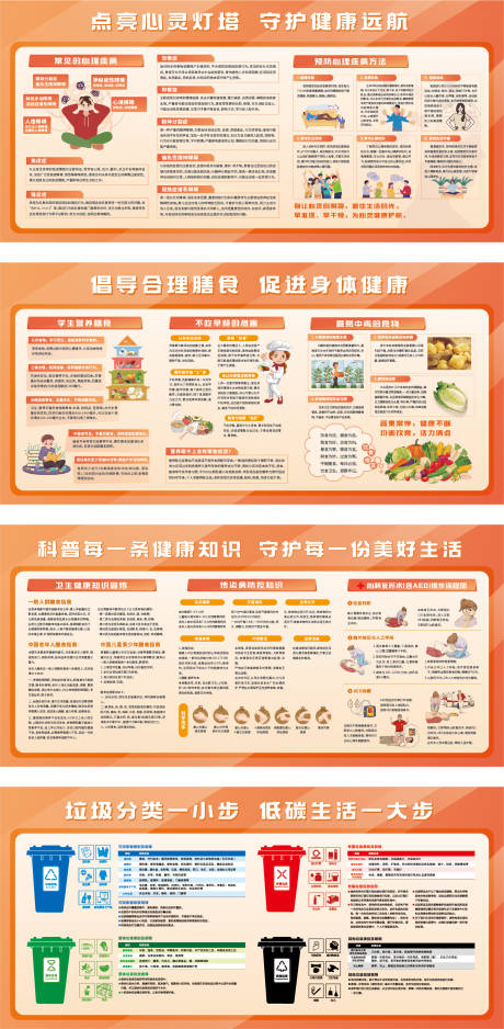 源文件下载【健康知识展板】编号：86860029414616848