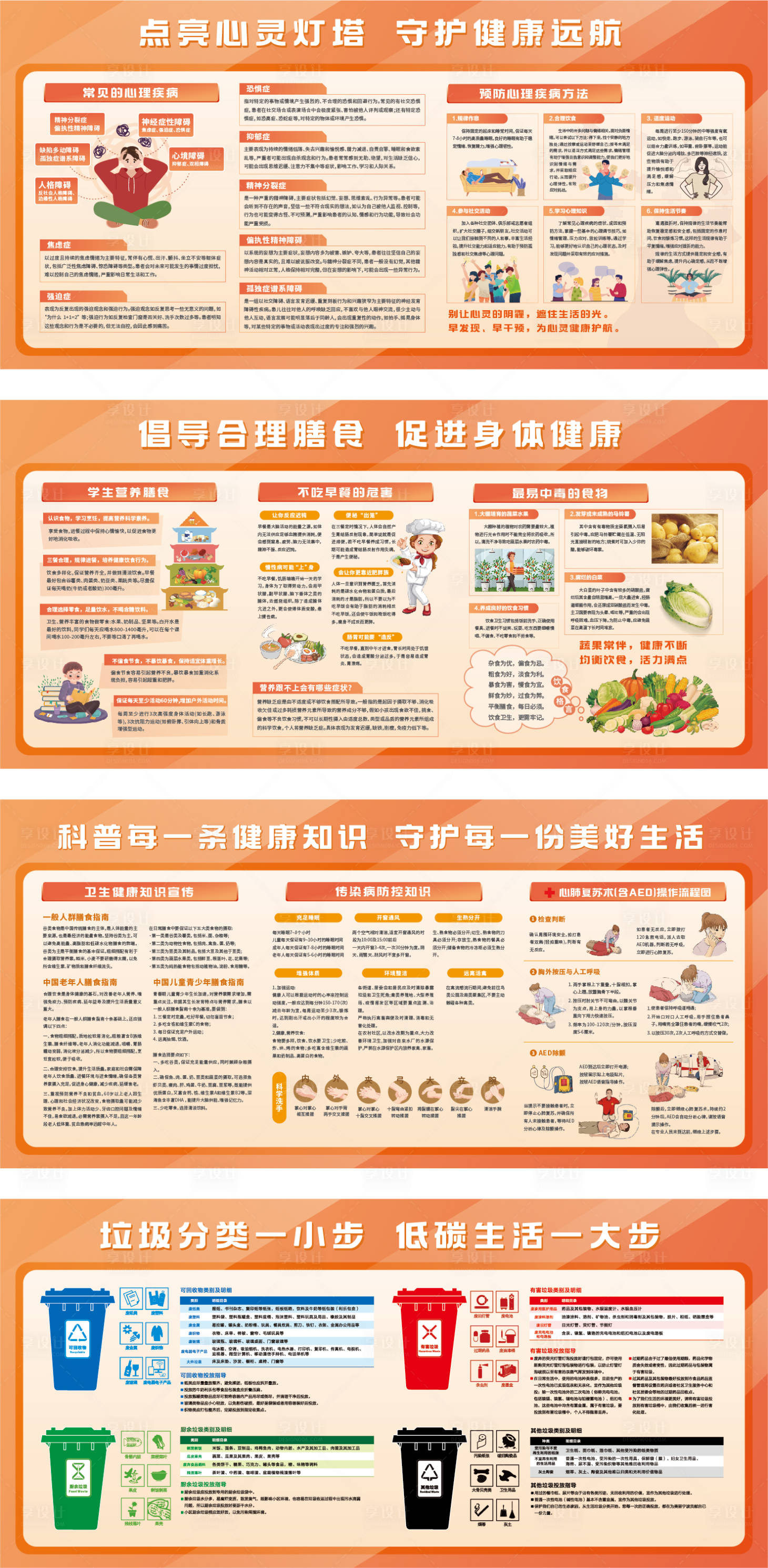 源文件下載【享設計】搜索編號：86860029414616848【健康知識展板】