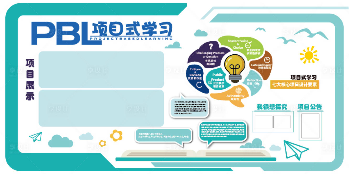 源文件下载【享设计】搜索编号：20640029709844768【PBL项目式学习文化墙】