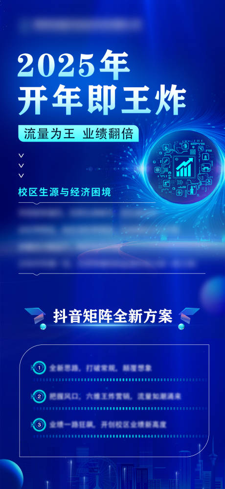源文件下载【科技商务风海报】编号：49490029325358594