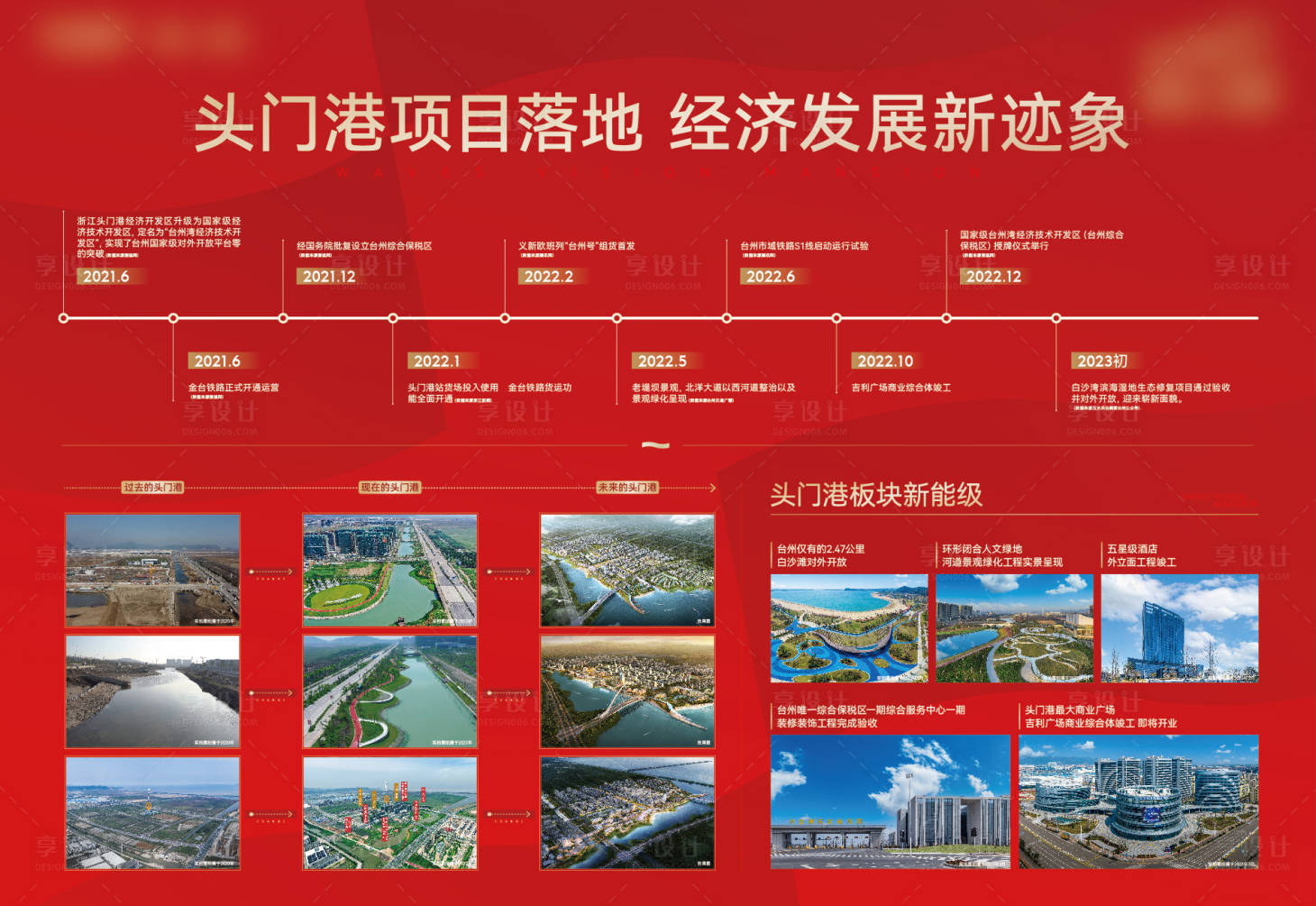 源文件下载【享设计】搜索编号：61210029575691333【地产背景板】