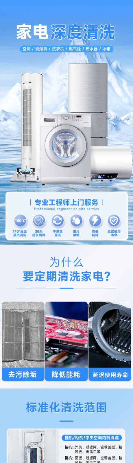 源文件下载【家电清洗详情页】编号：74410029666994521