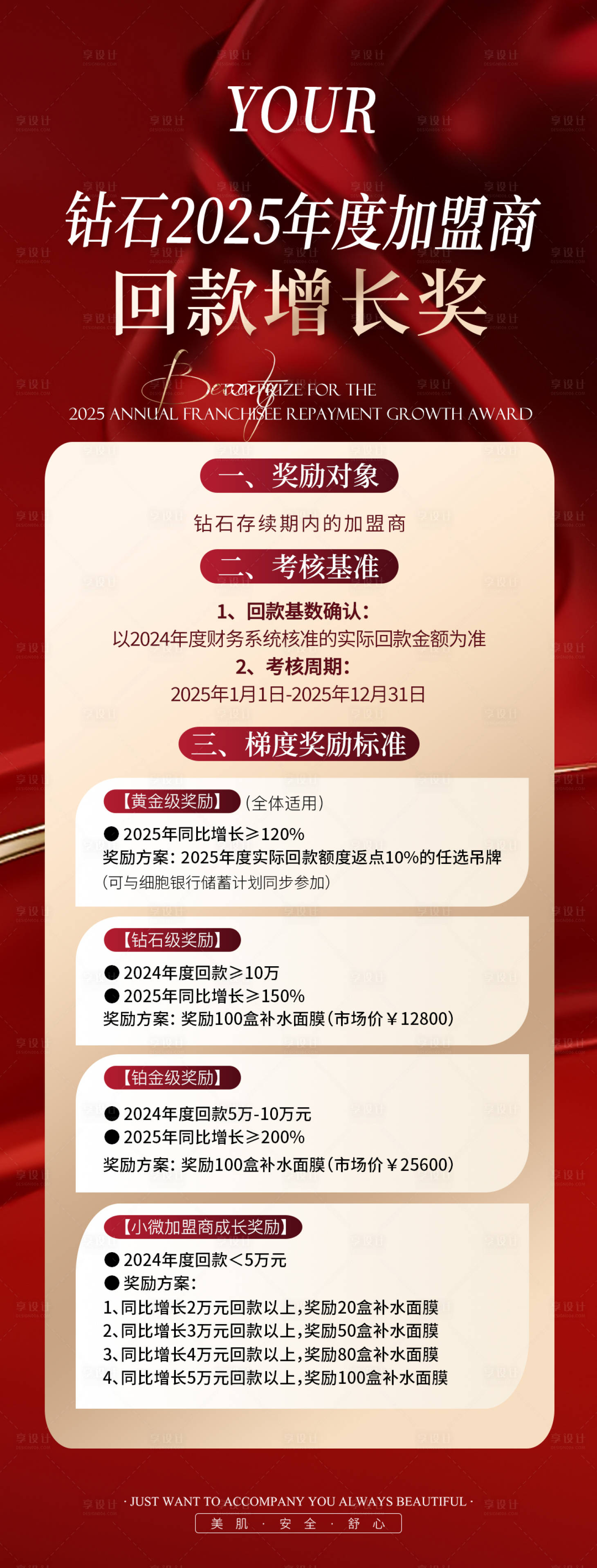 源文件下载【海报红色奖励海报考核季度】编号：72870029572957948