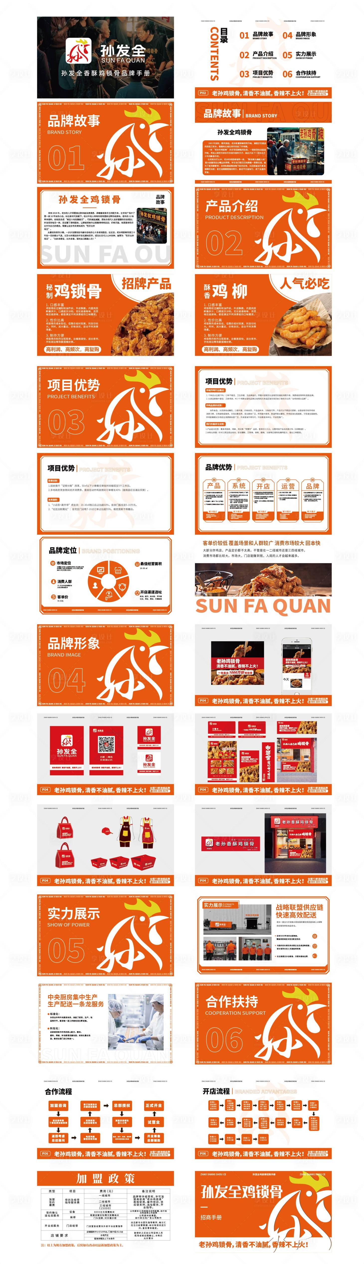 源文件下载【餐饮招商手册匹配图】编号：81160029635904245
