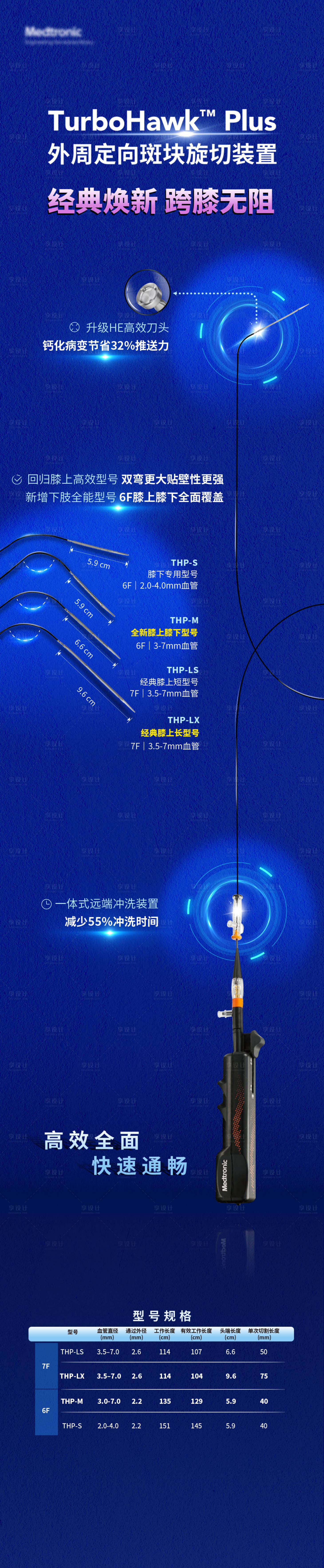 源文件下載【享設計】搜索編號：31070029790674273【產品長圖】