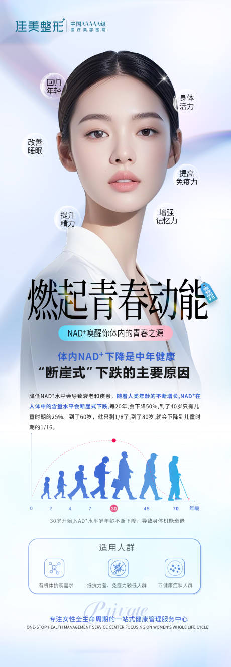 源文件下载【享设计】搜索编号：47250029644745755【医美NAD项目宣传海报】