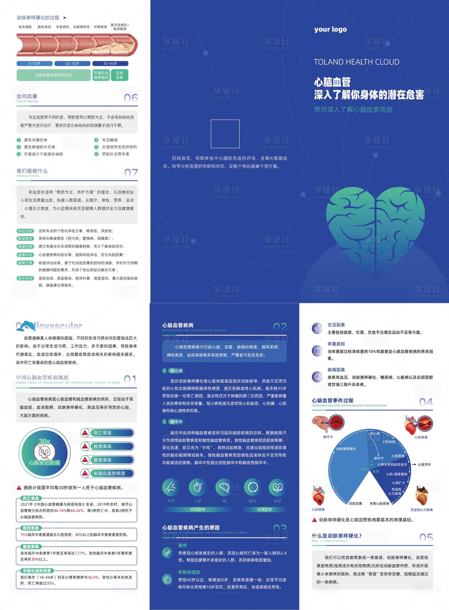 源文件下载【享设计】搜索编号：69860029262736113【心脑血管疾病 】