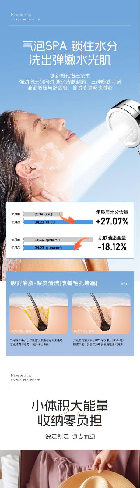 源文件下载【过滤花洒详情页】编号：40600029387399702
