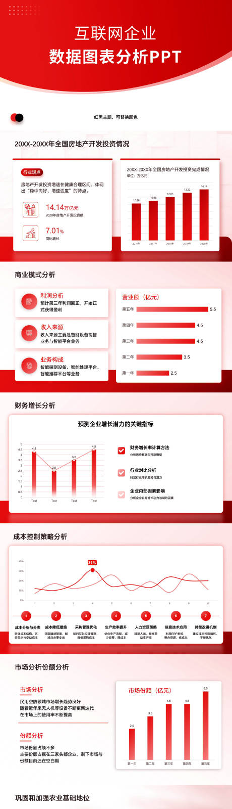 源文件下载【互联网企业通用数据图表数据分析PPT】编号：45860029241435677