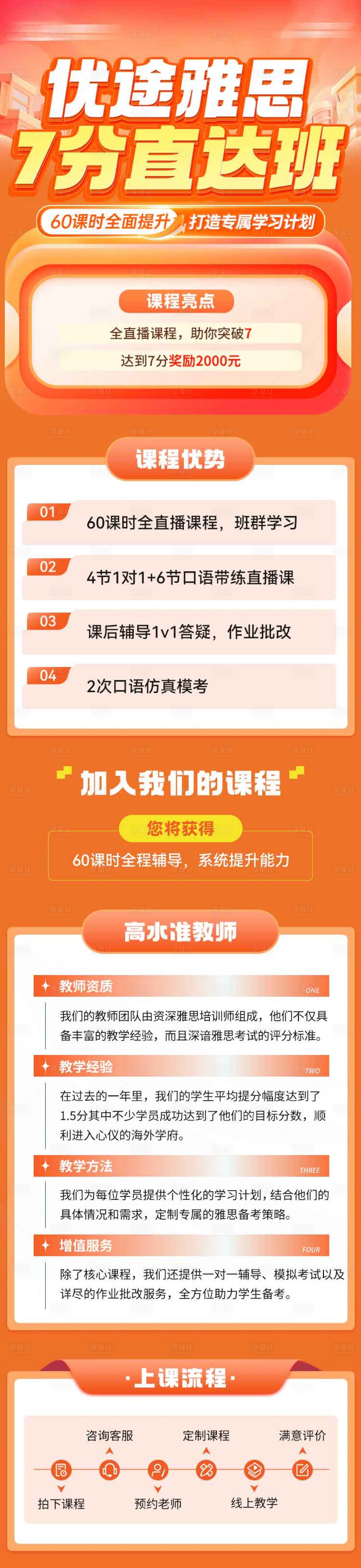 源文件下載【享設計】搜索編號：42870029730161486【雅思培訓課程介紹詳情】