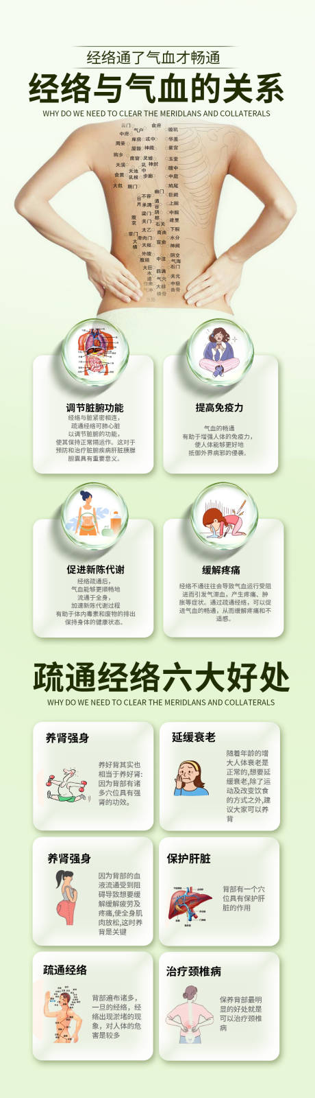 源文件下载【中医经络调理海报】编号：93850029808217023