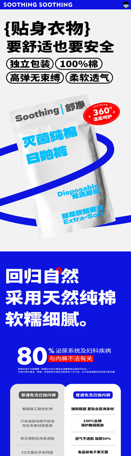 源文件下载【一次性内裤日用品潮流电商详情页】编号：33730029158944285