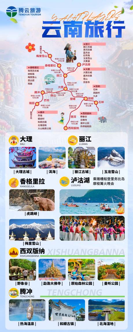 云南旅游海报