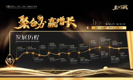 源文件下載【黑金會議歷程展板】編號：64980029788393918