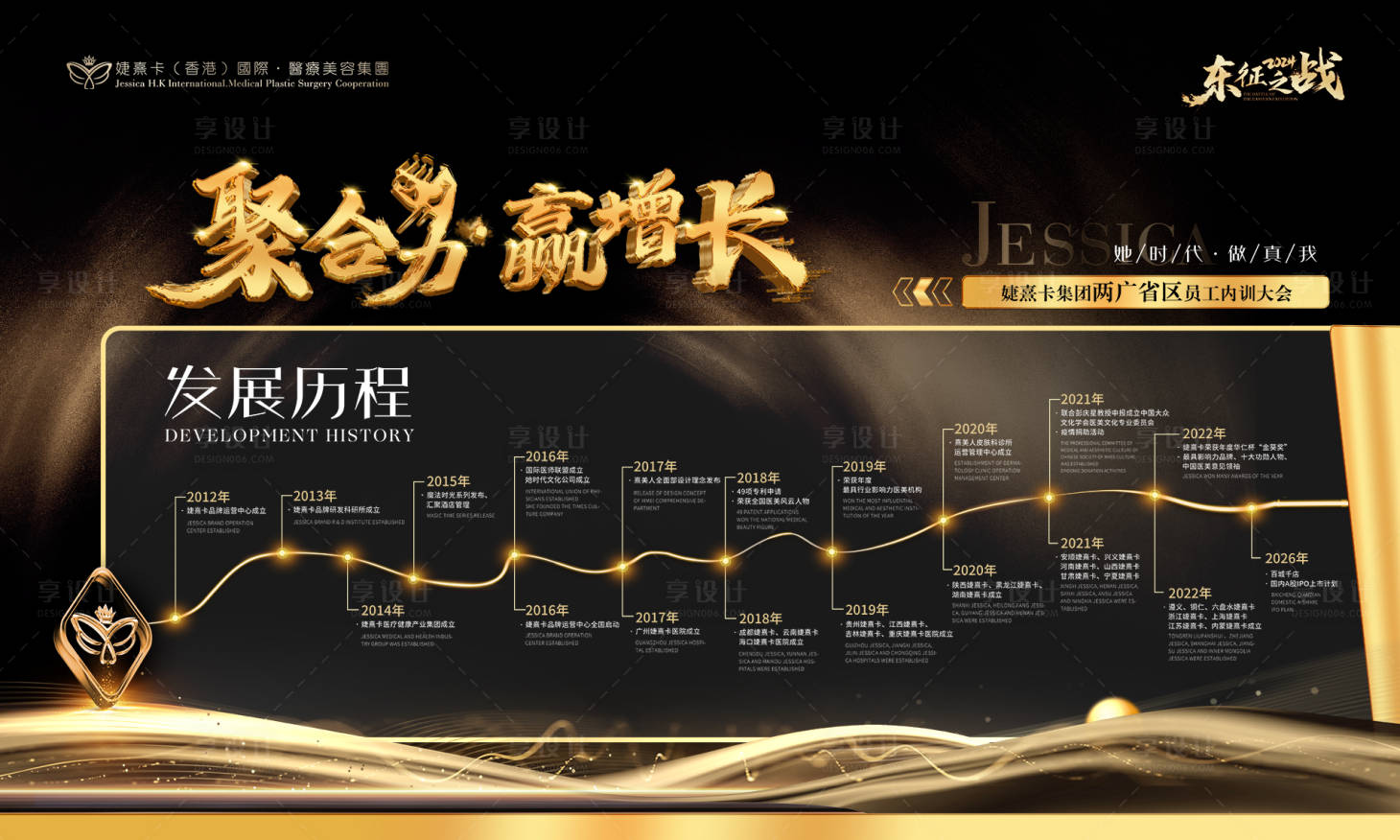 源文件下載【黑金會議歷程展板】編號：64980029788393918
