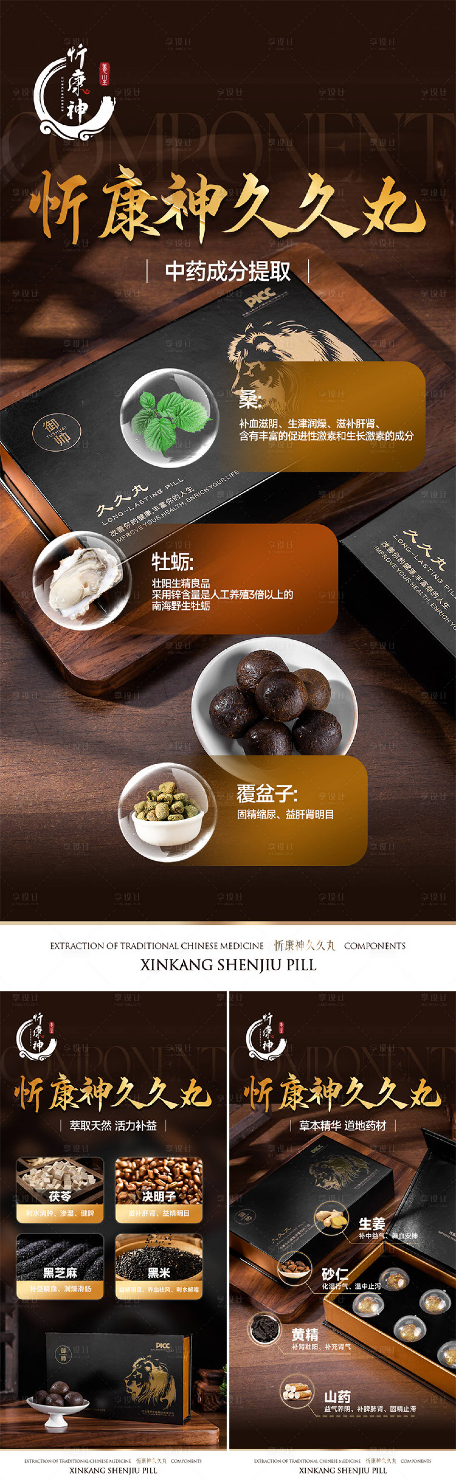 源文件下载【男性私护海报】编号：45090029117853603