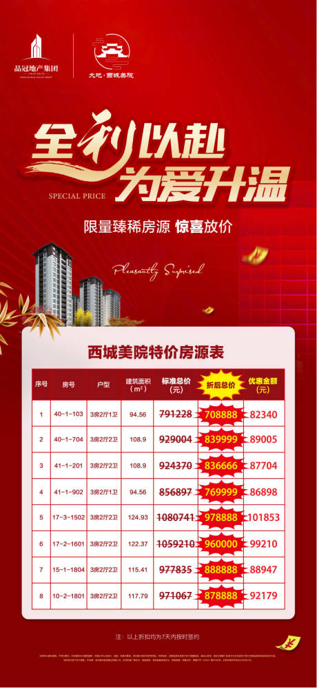 源文件下載【刷屏微信展板特價房】編號：27750029466501670