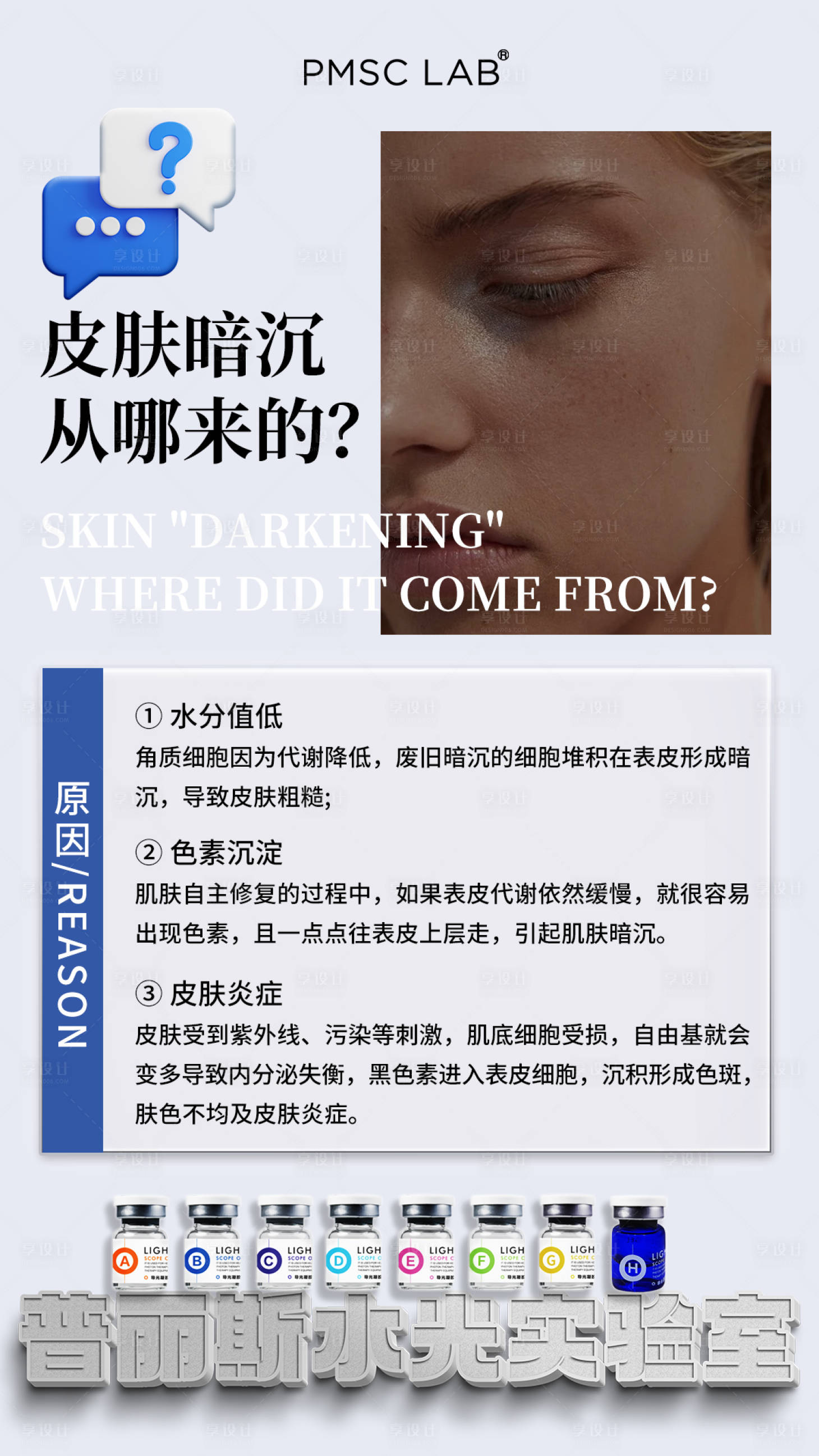 源文件下载【享设计】搜索编号：27440029837418834【美业水光肌肤科普海报】