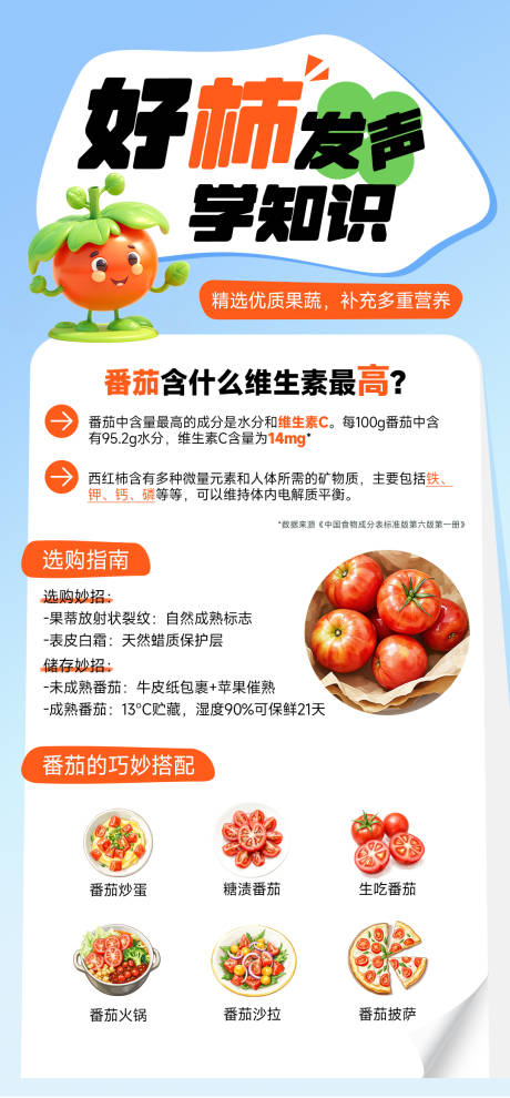 番茄选购科普海报