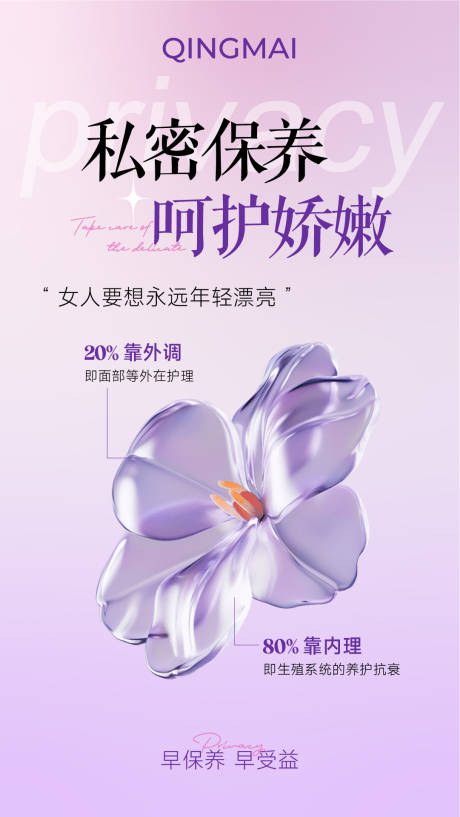 私密保养 