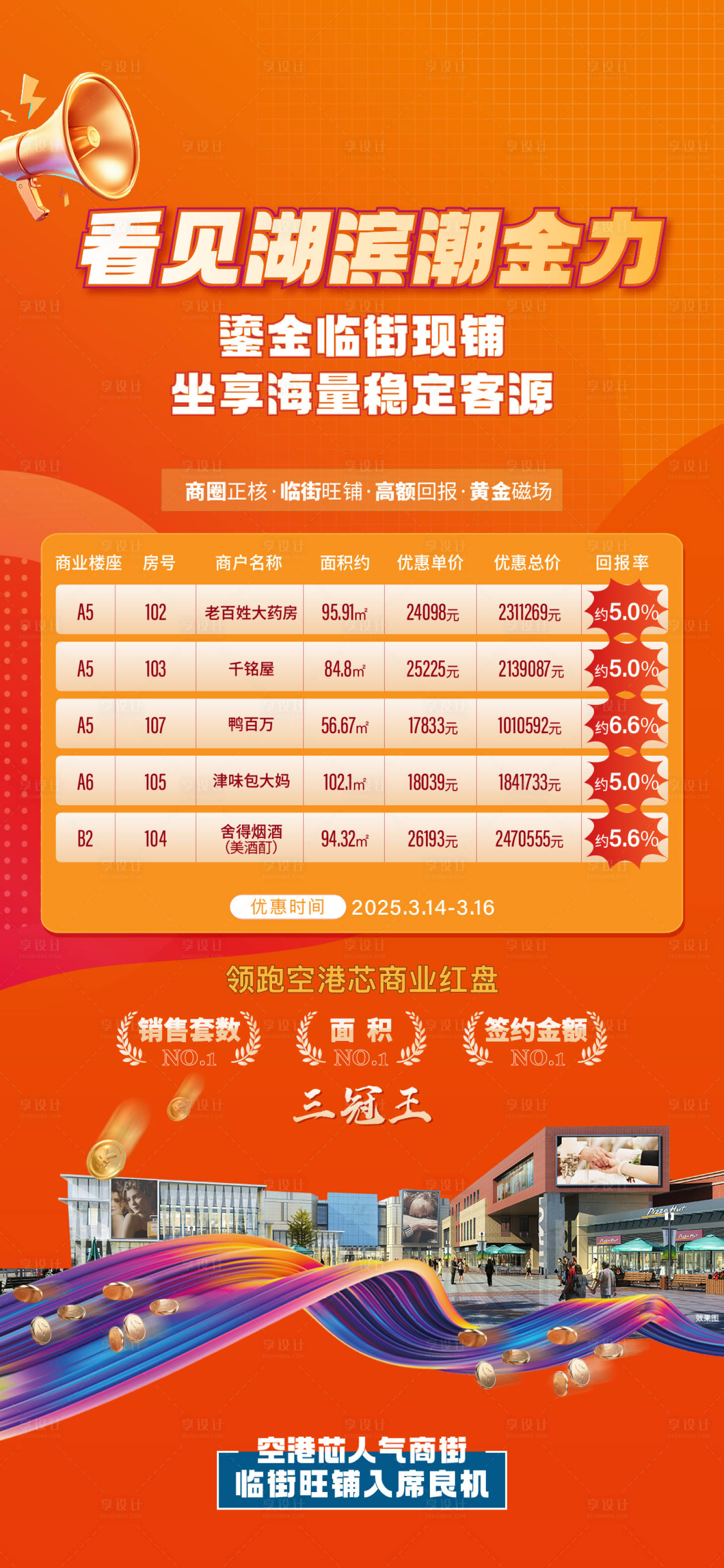 源文件下载【享设计】搜索编号：15390029419743753【地产临街现铺海报海报】