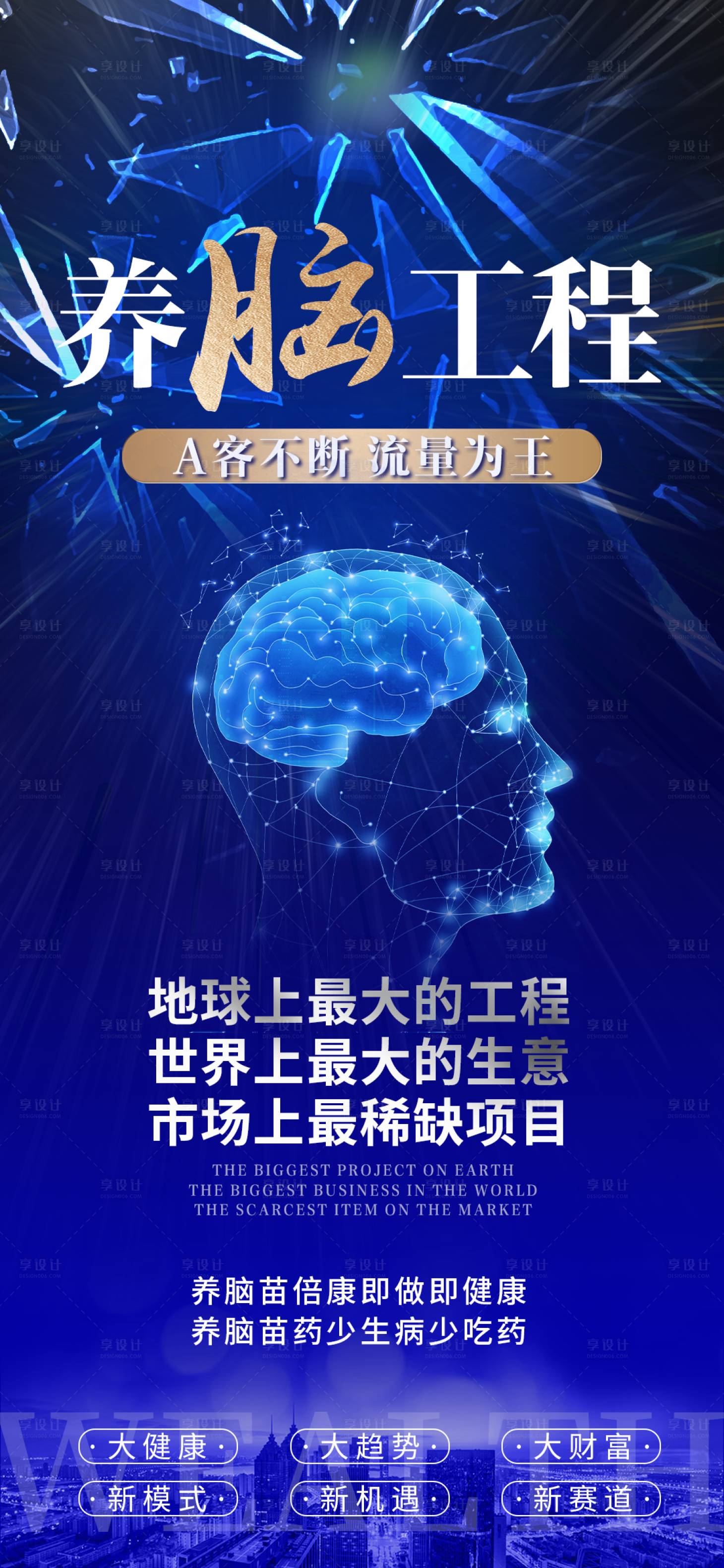 源文件下載【享設(shè)計】搜索編號：54260029457503790【腦工程海報】