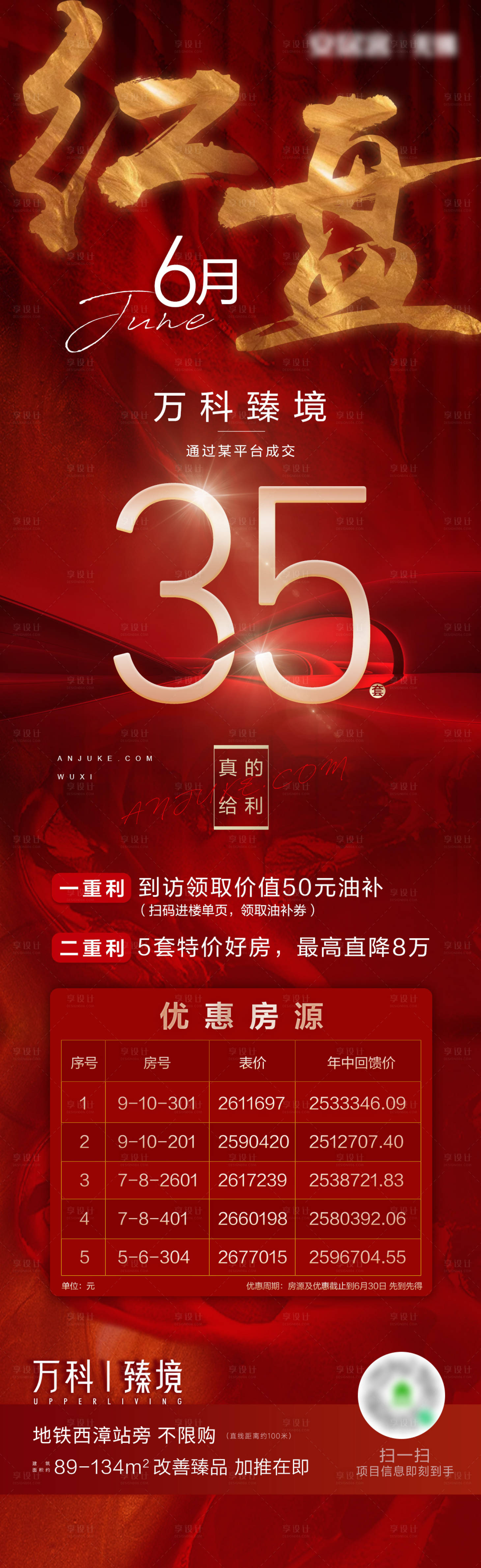 源文件下載【享設計】搜索編號：84520029553531443【紅盤成交海報】
