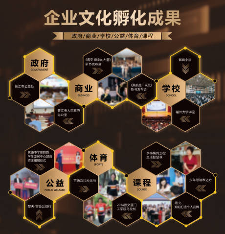 源文件下载【企业文化墙背景板】编号：89020029252987516
