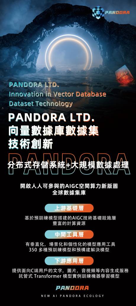 源文件下载【AI智能科技炫酷人工智能海报】编号：54090029110862923