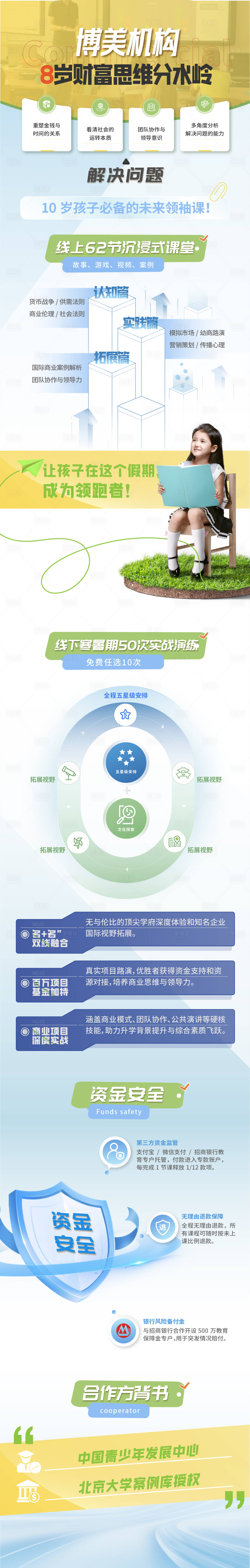 源文件下载【培训机构线上宣传机制长图】编号：19010029743525485