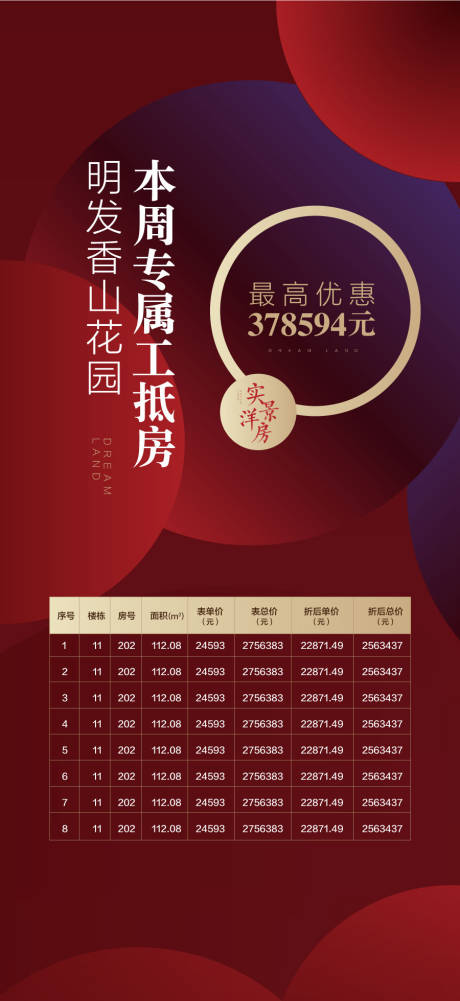 源文件下载【房地产特价房红金海报】编号：24810029802183894