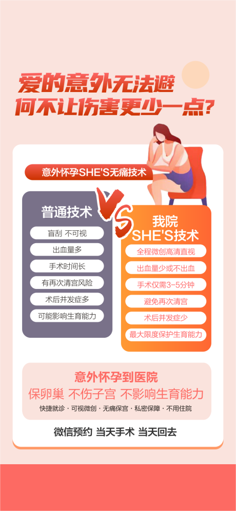 源文件下载【享设计】搜索编号：83840029307466643【无痛人流意外怀孕海报】