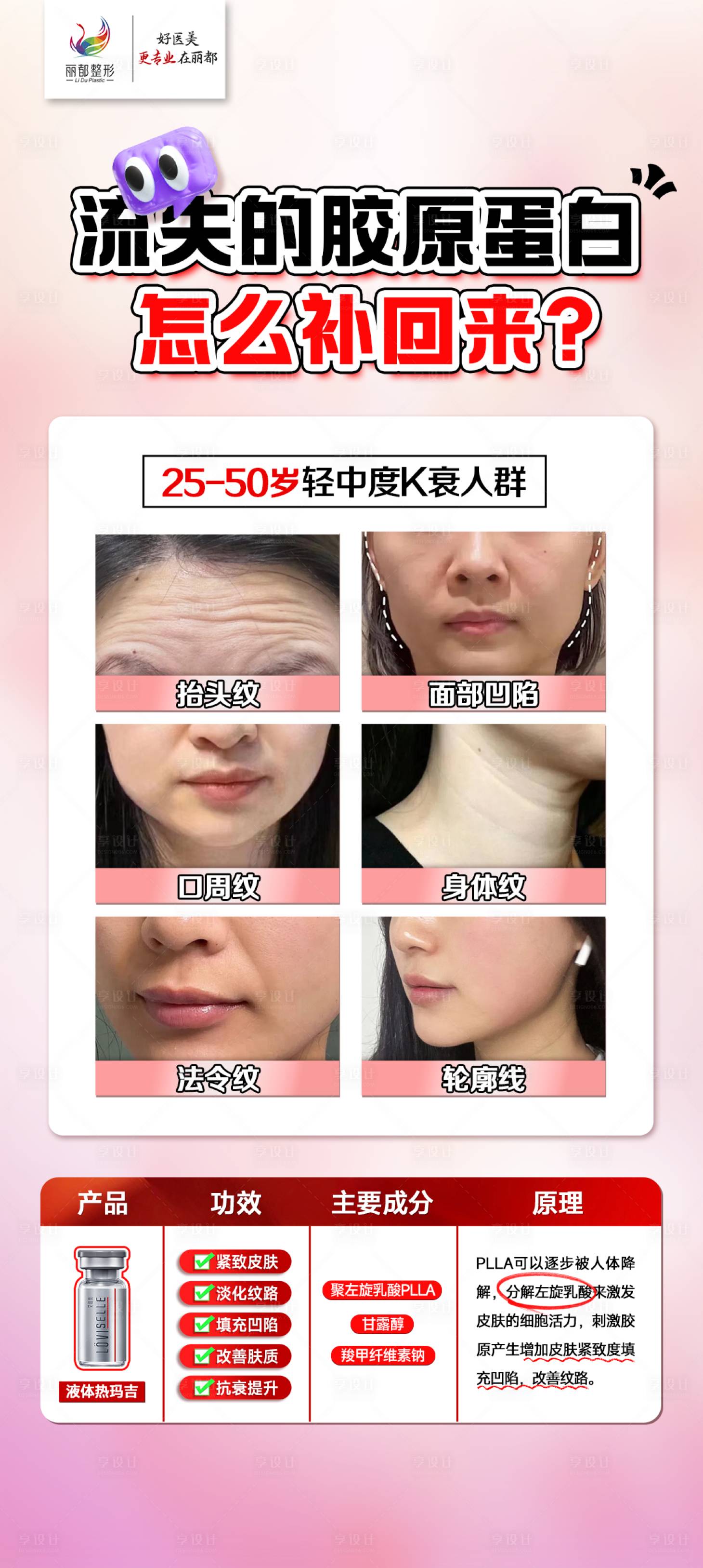 源文件下載【享設計】搜索編號：88190029259262913【醫美科普海報】