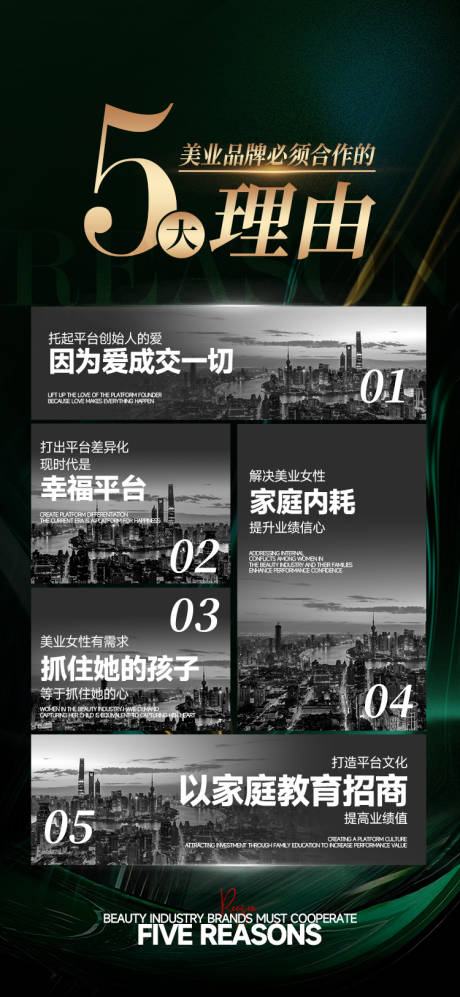 医美合作五大理由海报
