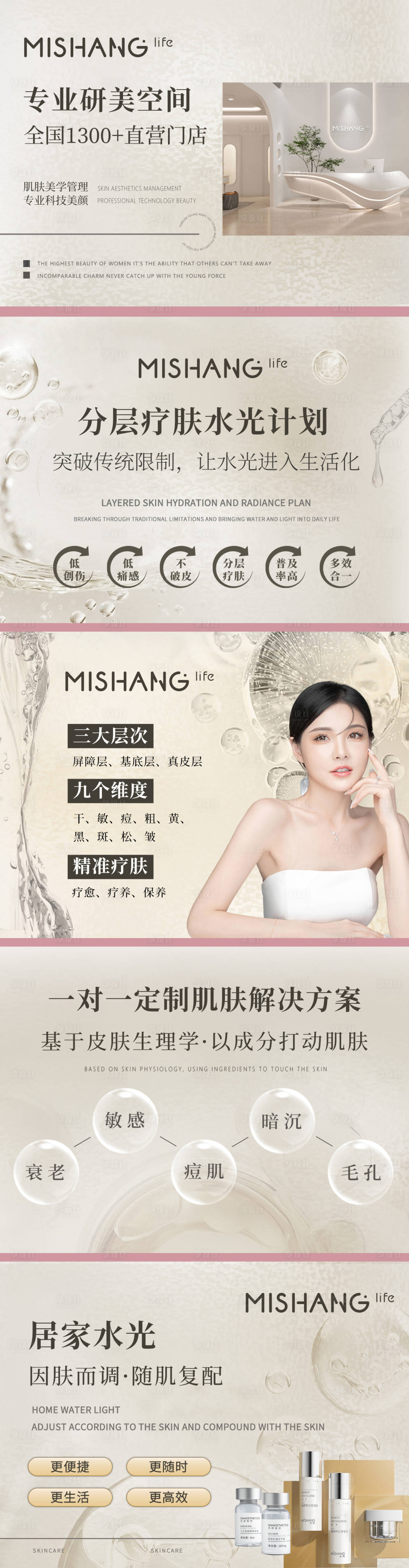 源文件下载【享设计】搜索编号：45810029776634860【医美美容五连图轮播图】
