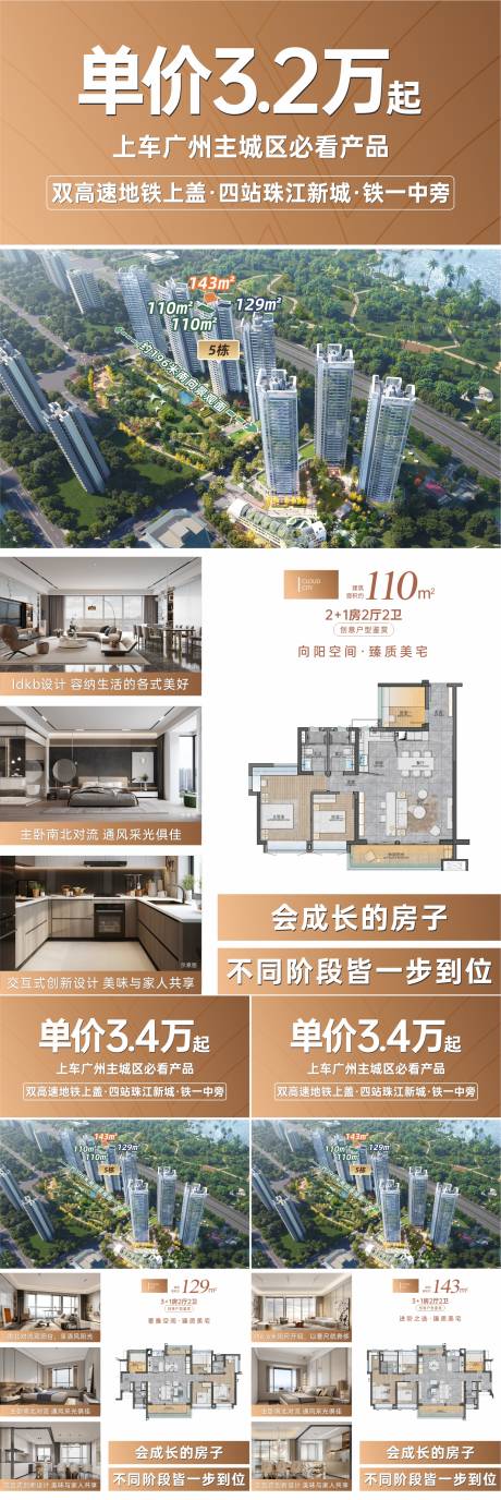 源文件下载【地产户型热销价值点海报】编号：75730029707312614