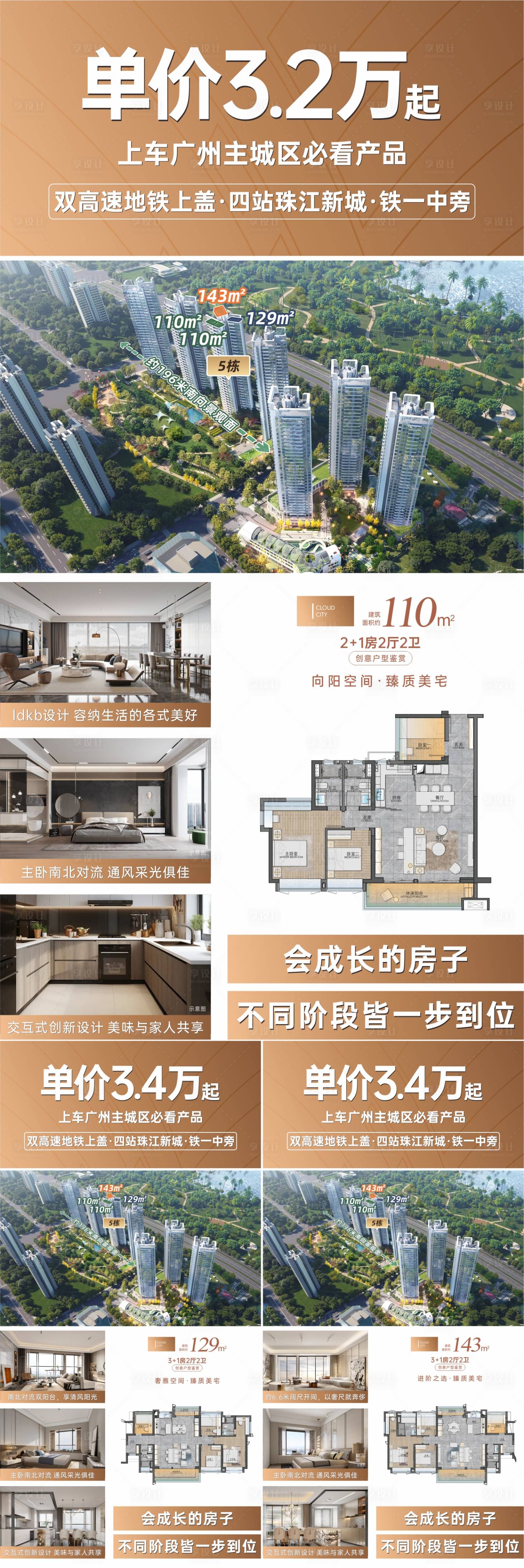 源文件下載【地產戶型熱銷價值點海報】編號：75730029707312614