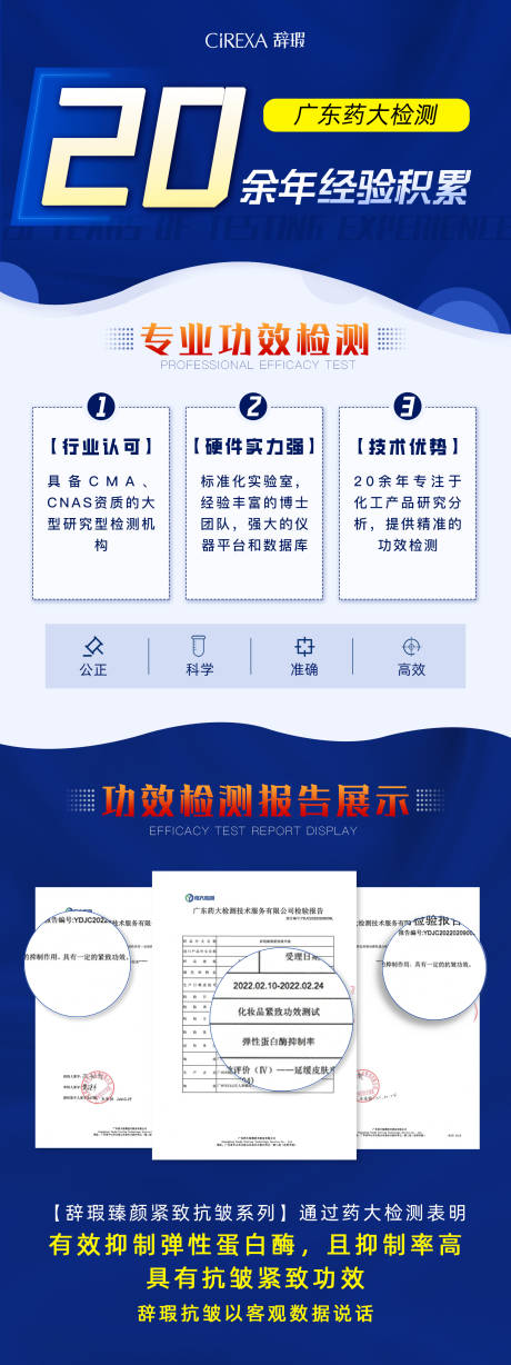 功效检测海报