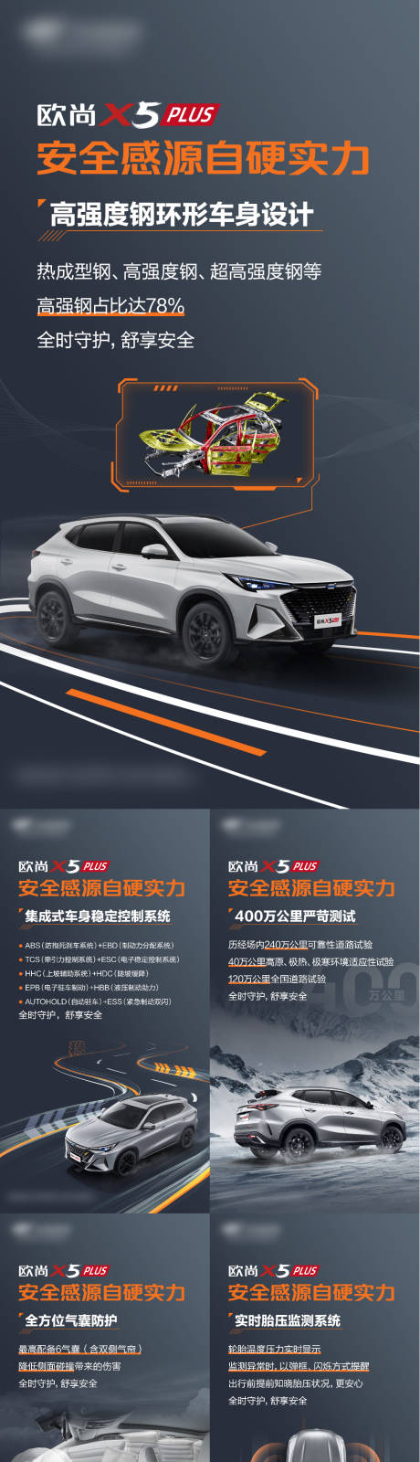 源文件下载【汽车卖点简约海报】编号：42640029450999978