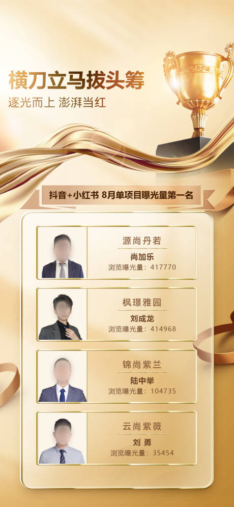 销售榜海报