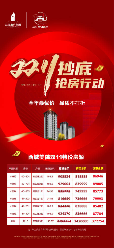 源文件下載【享設計】搜索編號：19560029466011100【房地產雙11特價房海報】