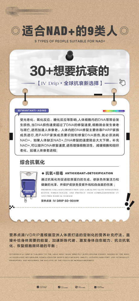 医美NAD科普海报