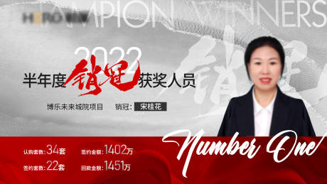 源文件下载【销冠背景板】编号：45510029222004056