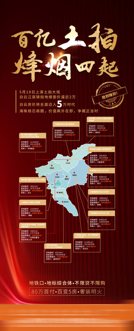 源文件下载【拍地大字报】编号：10400029815745901