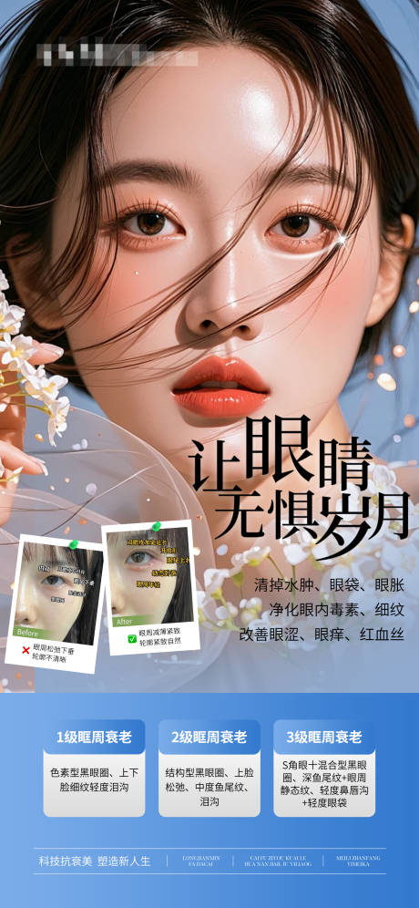 源文件下载【享设计】搜索编号：83760029354898324【医美眼周年轻化抗衰对比海报】