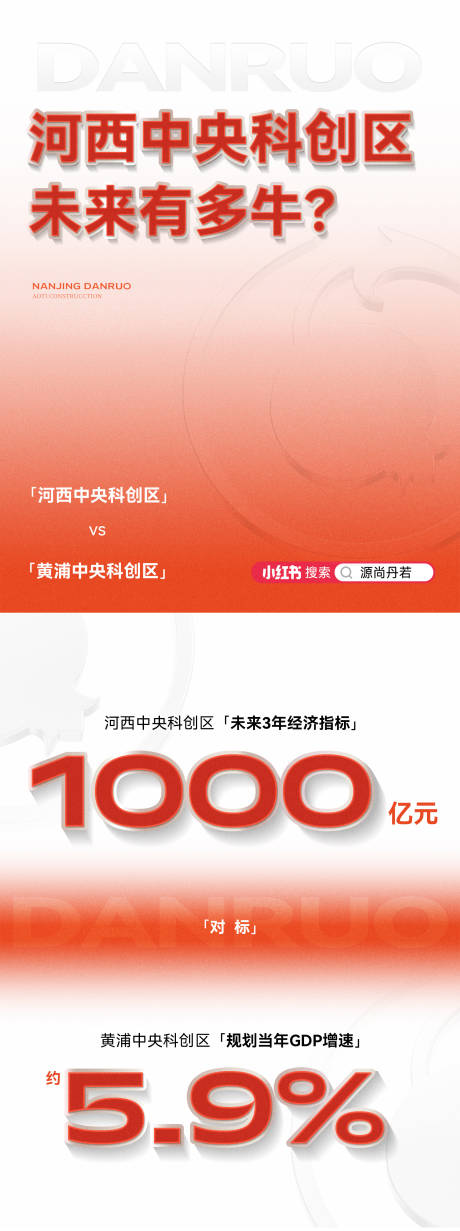 源文件下载【地产小红书数据海报】编号：28950029359894230