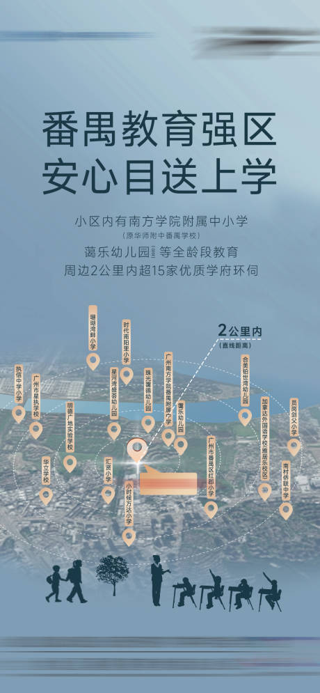 源文件下載【地產區位海報】編號：74470029448332300