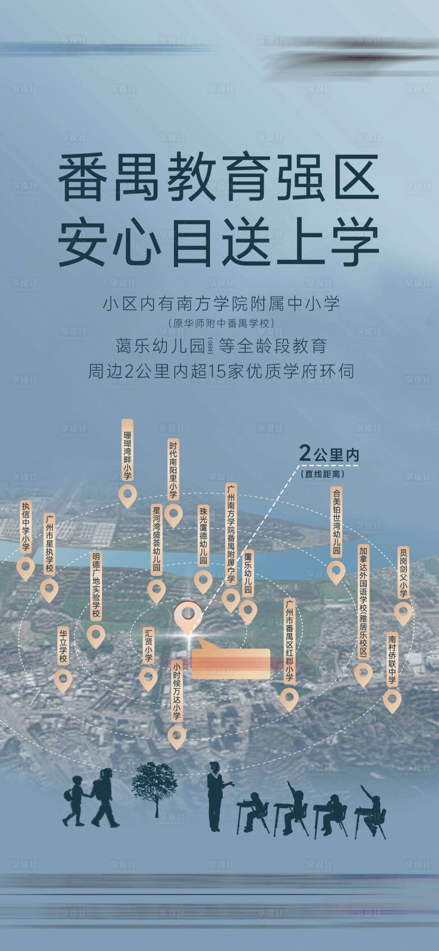 源文件下載【享設(shè)計(jì)】搜索編號(hào)：74470029448332300【地產(chǎn)區(qū)位海報(bào)】